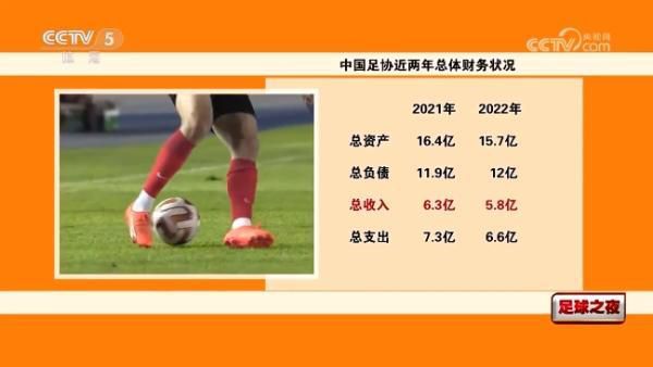 该网页