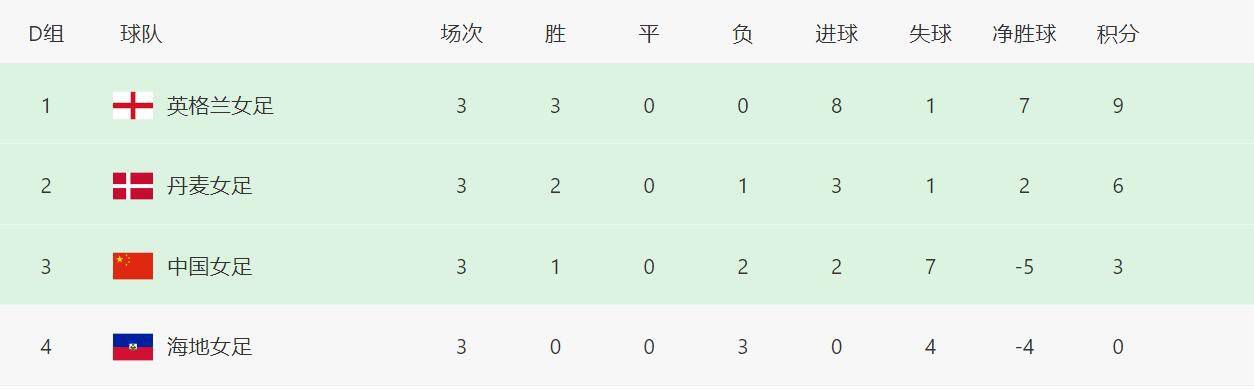 扶他社