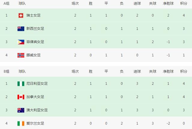 自拍三区播