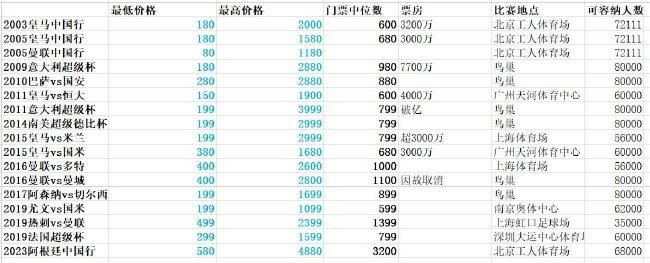 欧美韩日精品