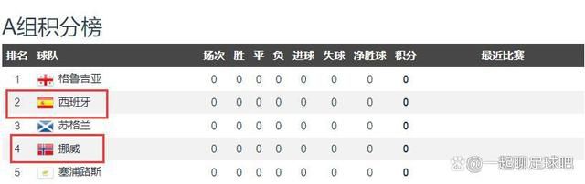 揉啊嗯～出水了