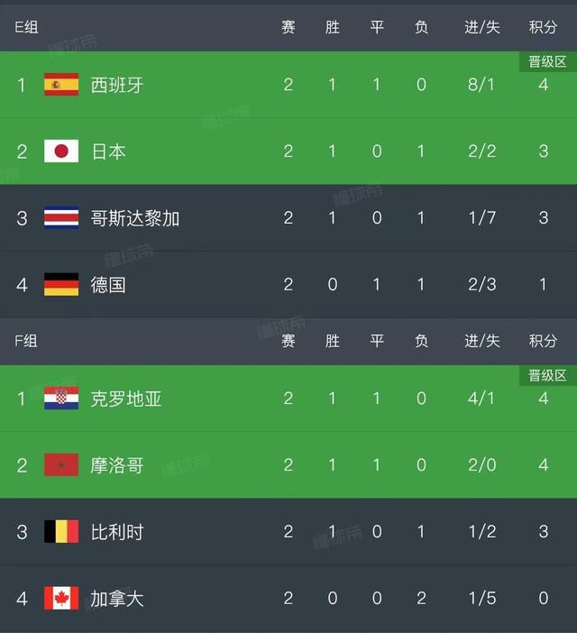 雷电将军的俘虏生活