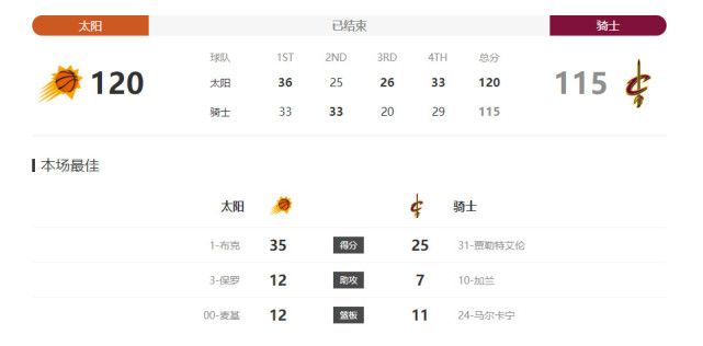 亚洲免费看片