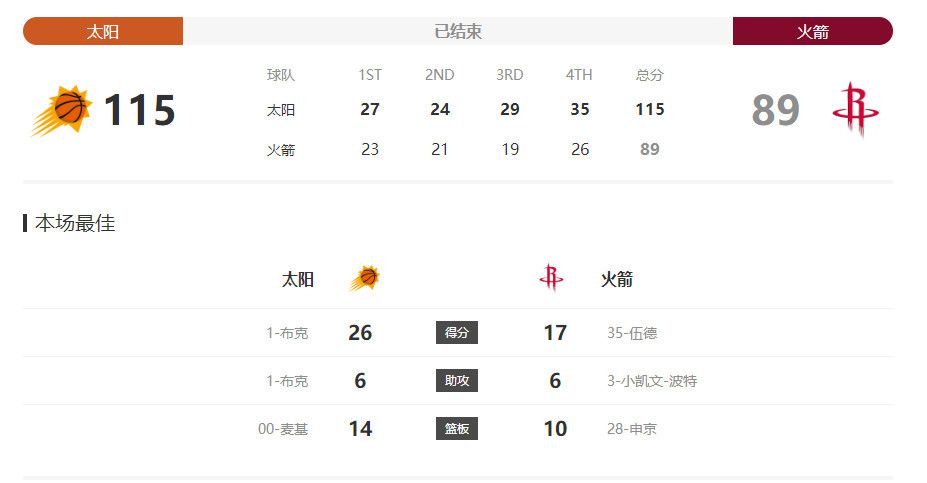 在妻子的嘴里