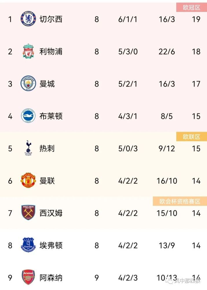 午夜影院日韩
