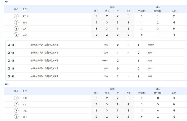 国模伊人