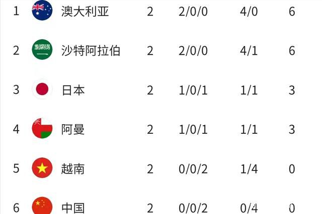 国产大片黄